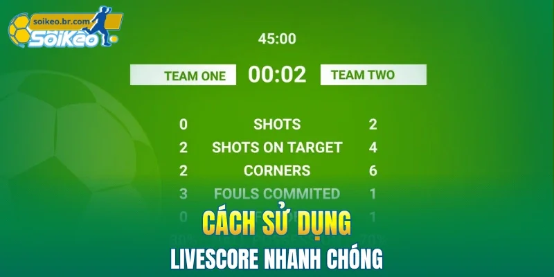 Livescore 6 Cách sử dụng livescore nhanh