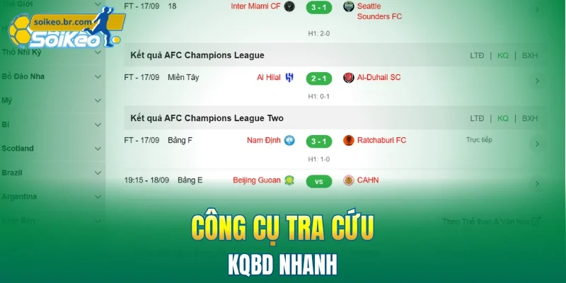 Kết Quả Bóng Đá 5 Công cụ tra cứu kết quả bóng đá nhanh