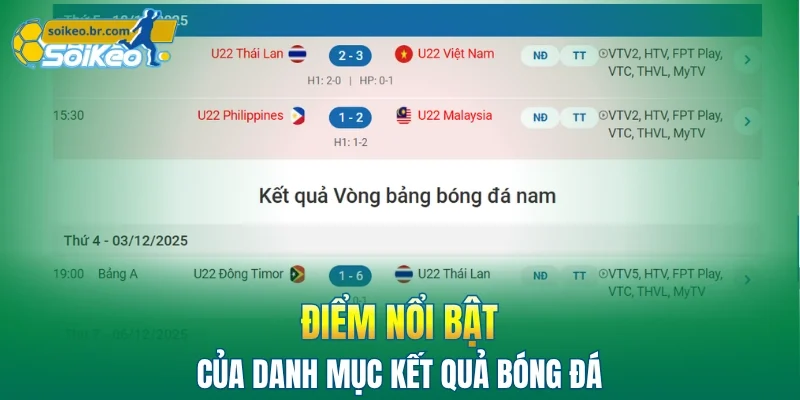 Kết Quả Bóng Đá 4 Điểm nổi bật của kết quả bóng đá