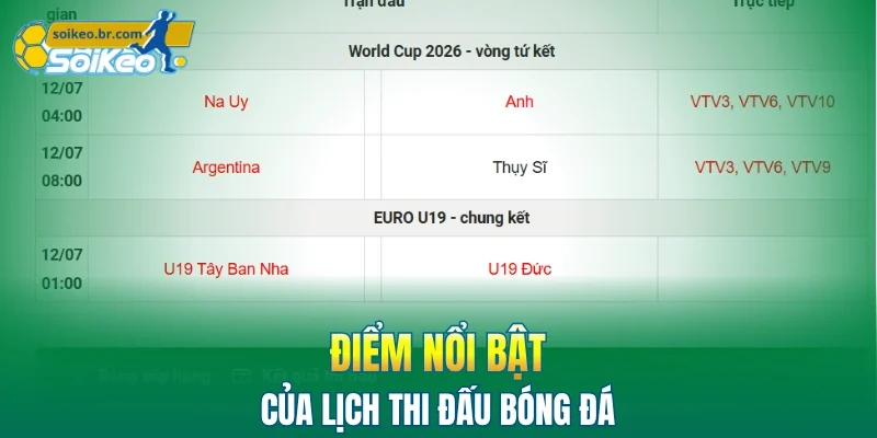 Lịch Thi Đấu 2 Điểm nổi bật của lịch thi đấu bóng đá