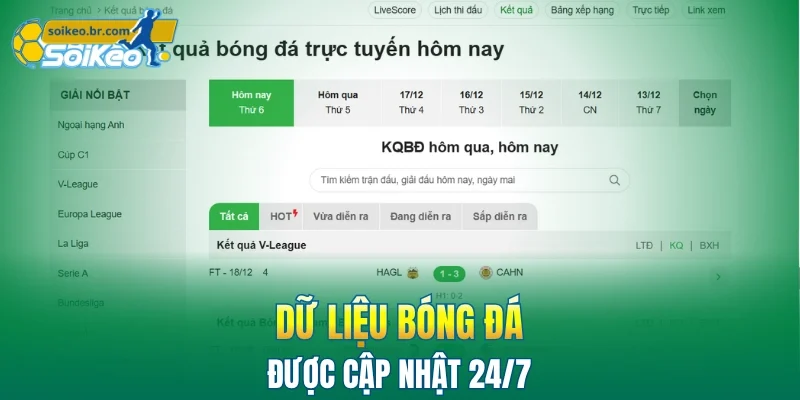 Kết Quả Bóng Đá 2 Dữ liệu tỷ số bóng đá được cập nhật liên tục