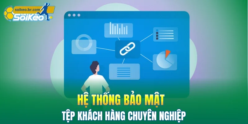 Chính Sách Bảo Mật 2 Hệ thống bảo mật tệp khách hàng chuyên nghiệp