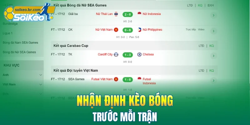 Kết Quả Bóng Đá 3 Nhận định kèo bóng đá trước mỗi trận đấu