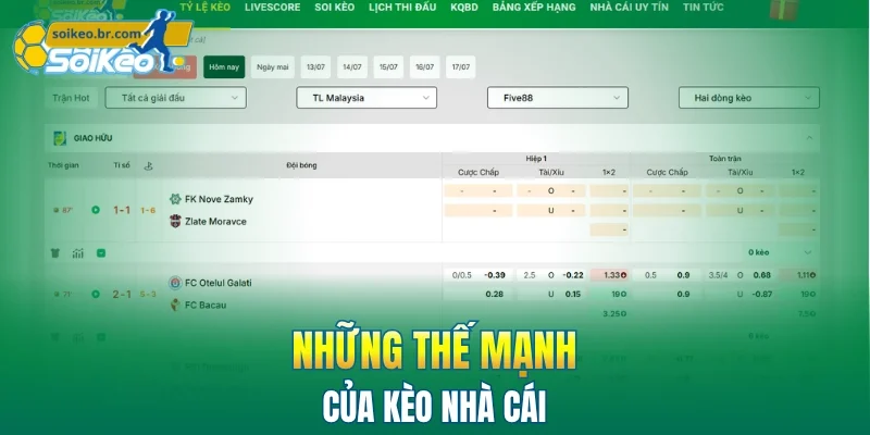 Giới Thiệu 1 Những thế mạnh của kèo nhà cái