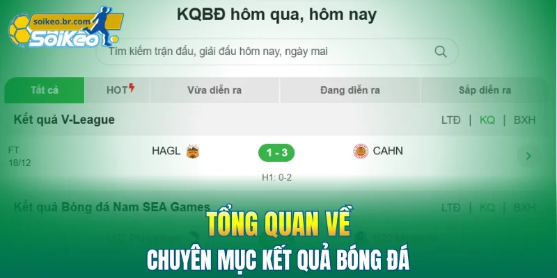 Kết Quả Bóng Đá 1 Tổng quan chuyên mục kết quả bóng đá