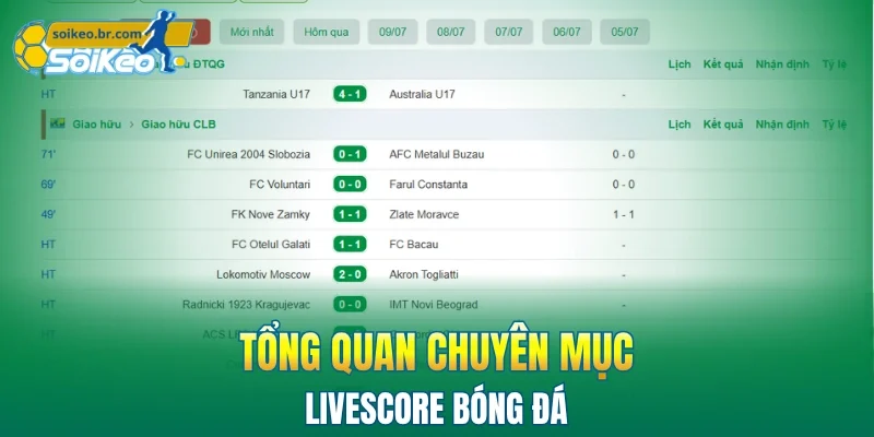 Livescore 1 Tổng quan chuyên mục Livescore bóng đá